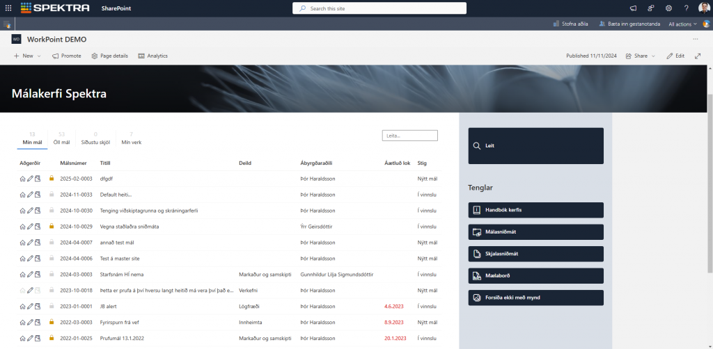 WorkPoint Málaskrá